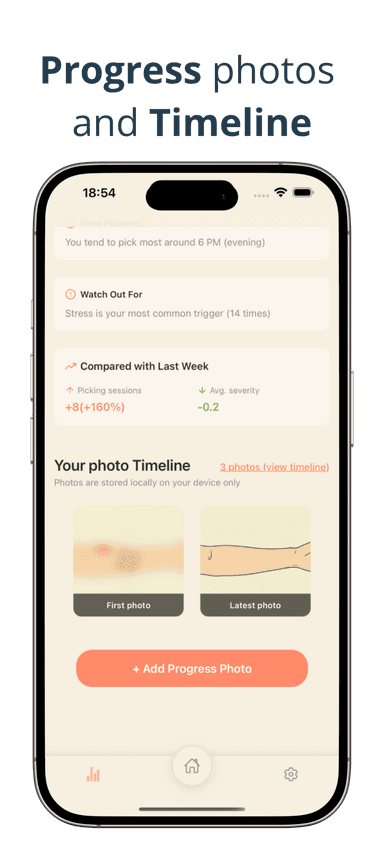 SkinAware Progress Photos Timeline